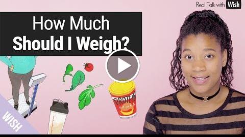 How Much Calories Should I Eat a Day? All About Ideal Body Weight and Diet Chart to Stay Fi